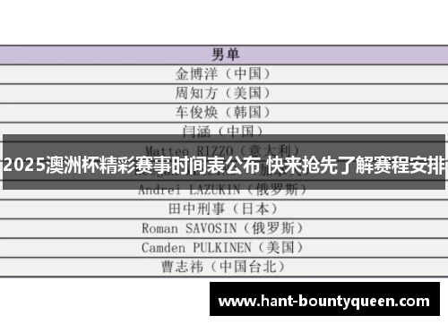 2025澳洲杯精彩赛事时间表公布 快来抢先了解赛程安排